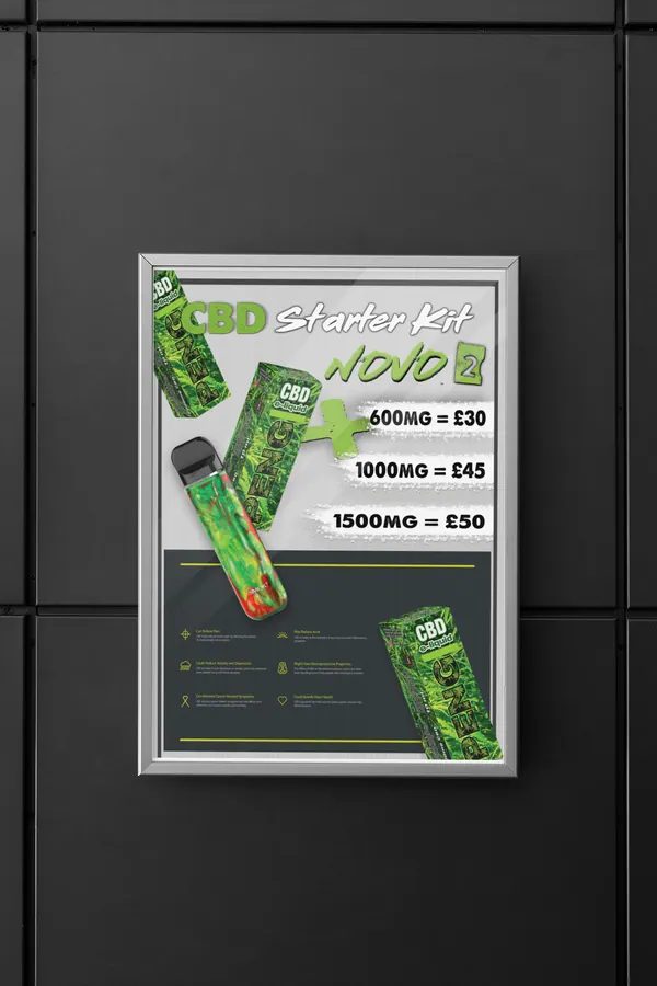 Starter kit poster - Novo CBD